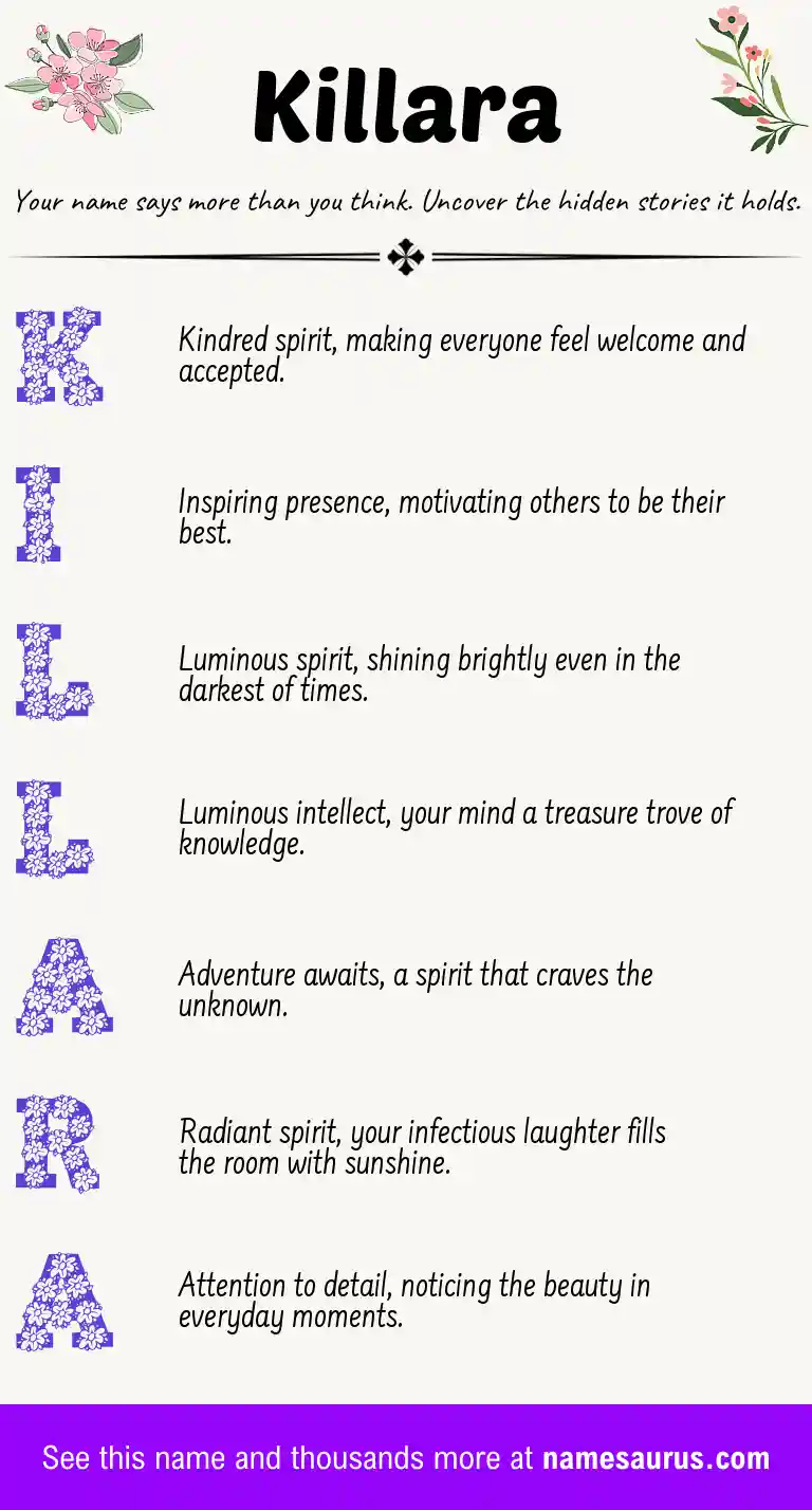 Acrostic poem about Killara.