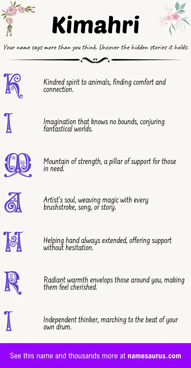 Acrostic poem about Kimahri.