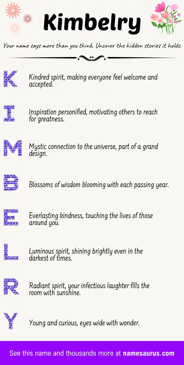 Acrostic poem about Kimbelry.
