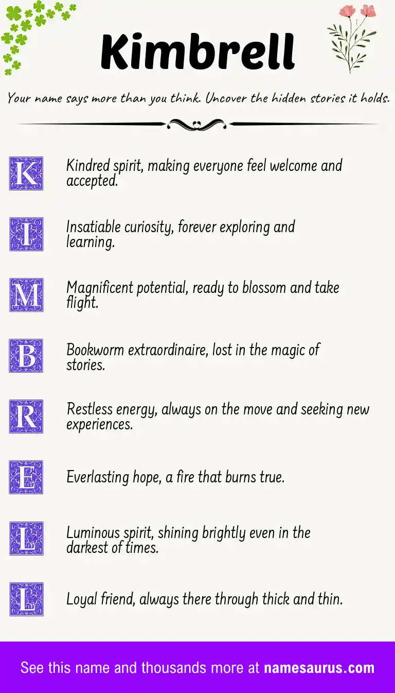 Acrostic poem about Kimbrell.