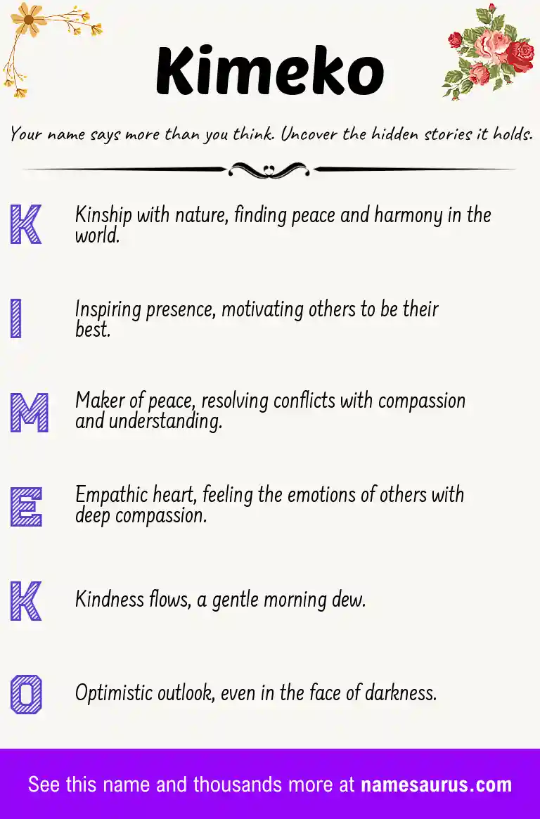 Acrostic poem about Kimeko.