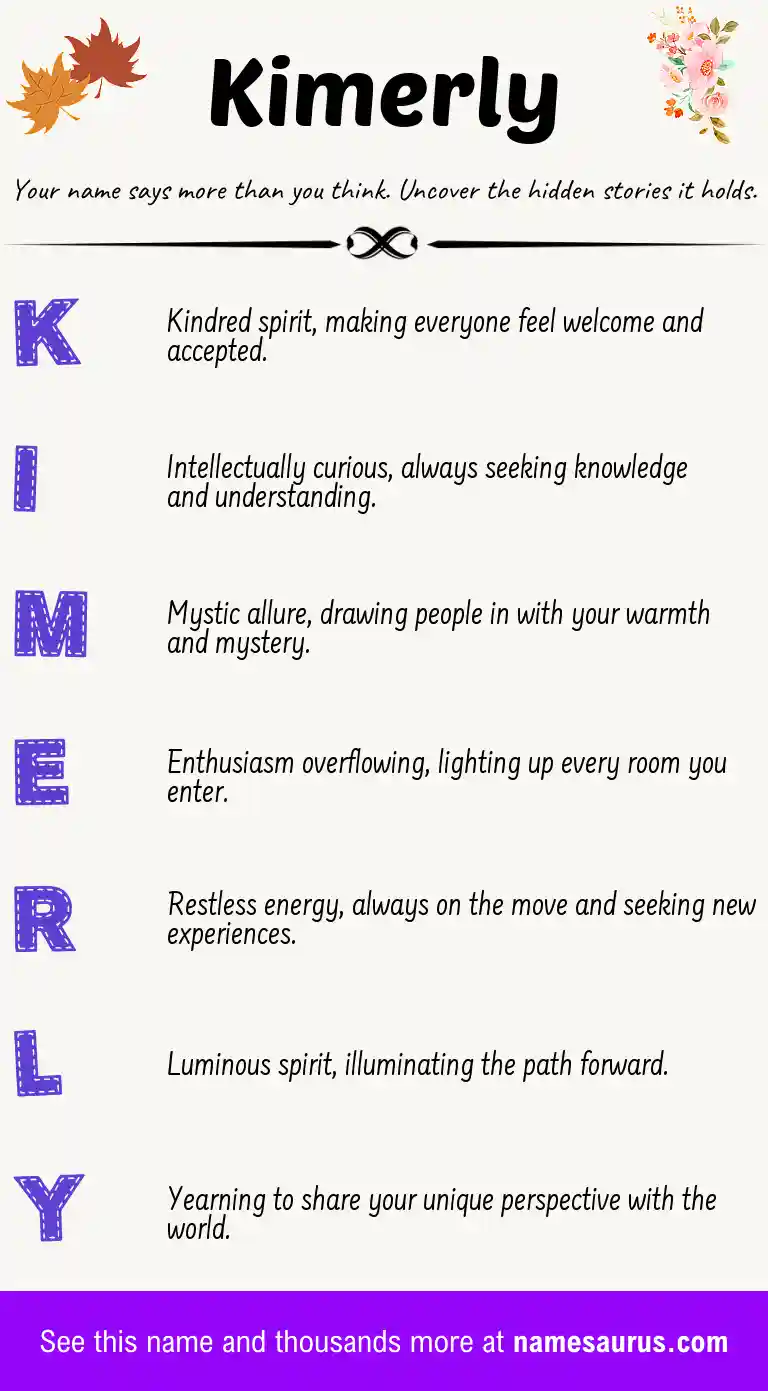 Acrostic poem about Kimerly.