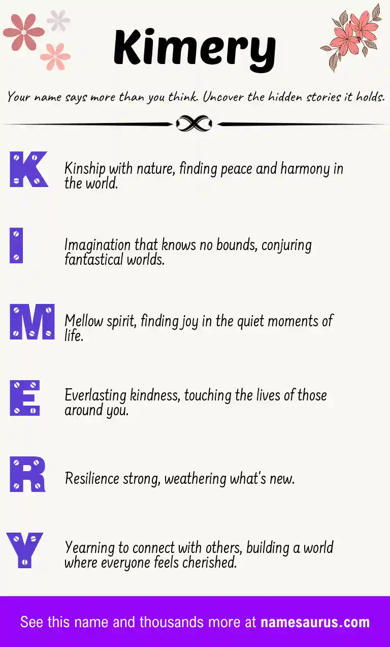 Acrostic poem about Kimery.