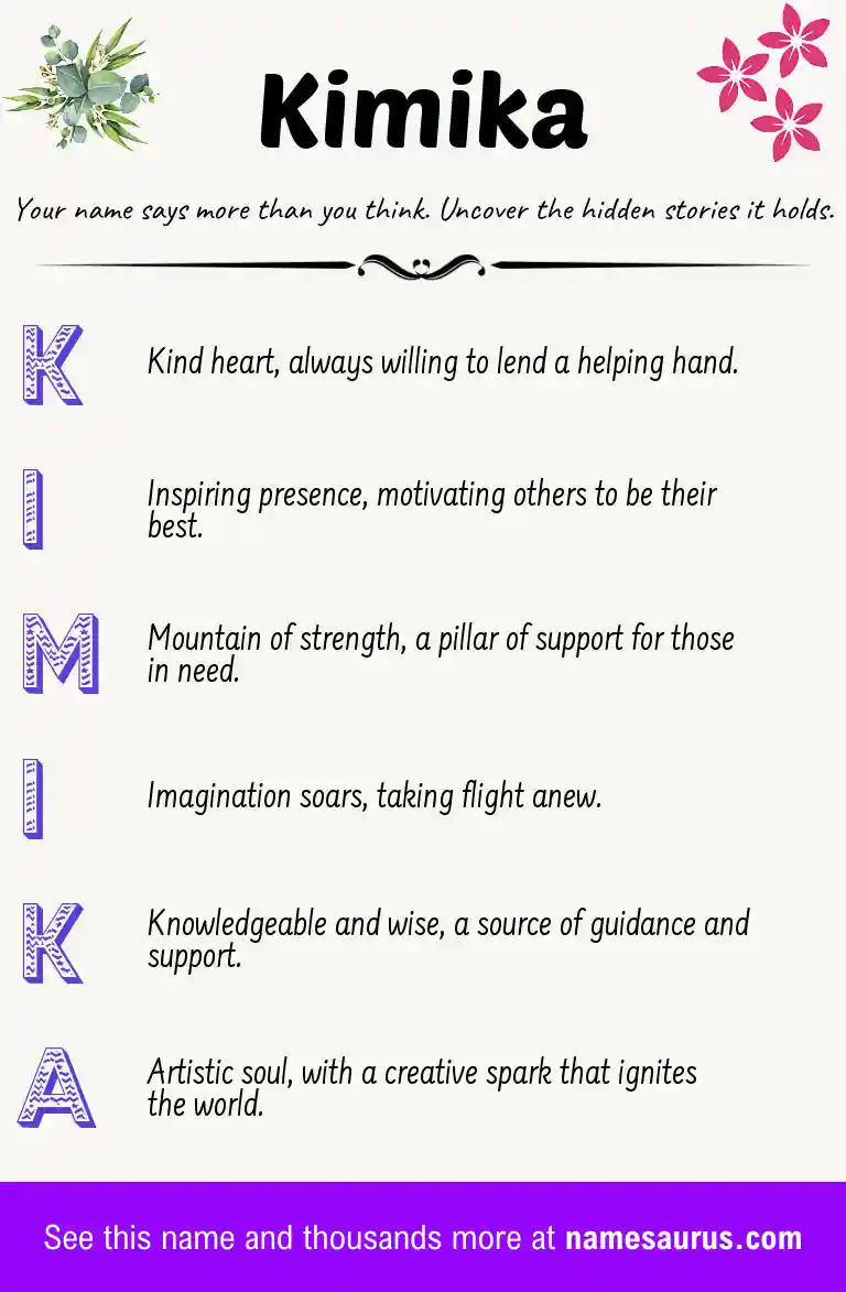 Acrostic poem about Kimika.
