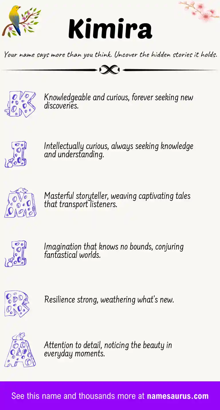 Acrostic poem about Kimira.