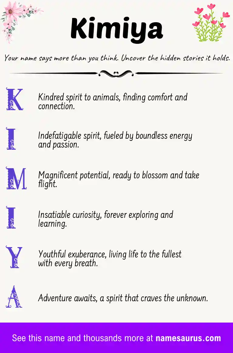 Acrostic poem about Kimiya.