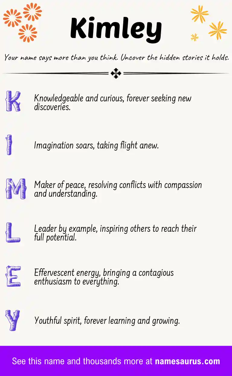 Acrostic poem about Kimley.