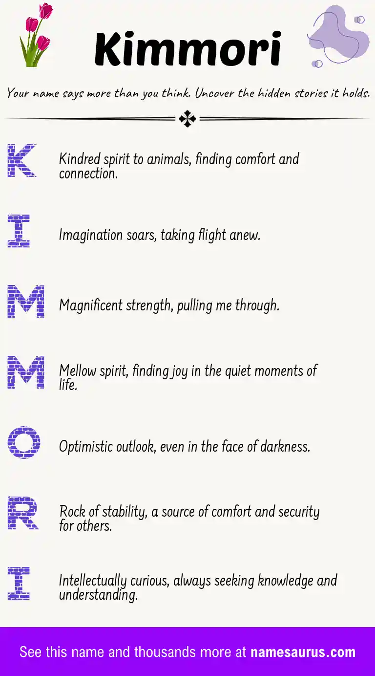 Acrostic poem about Kimmori.