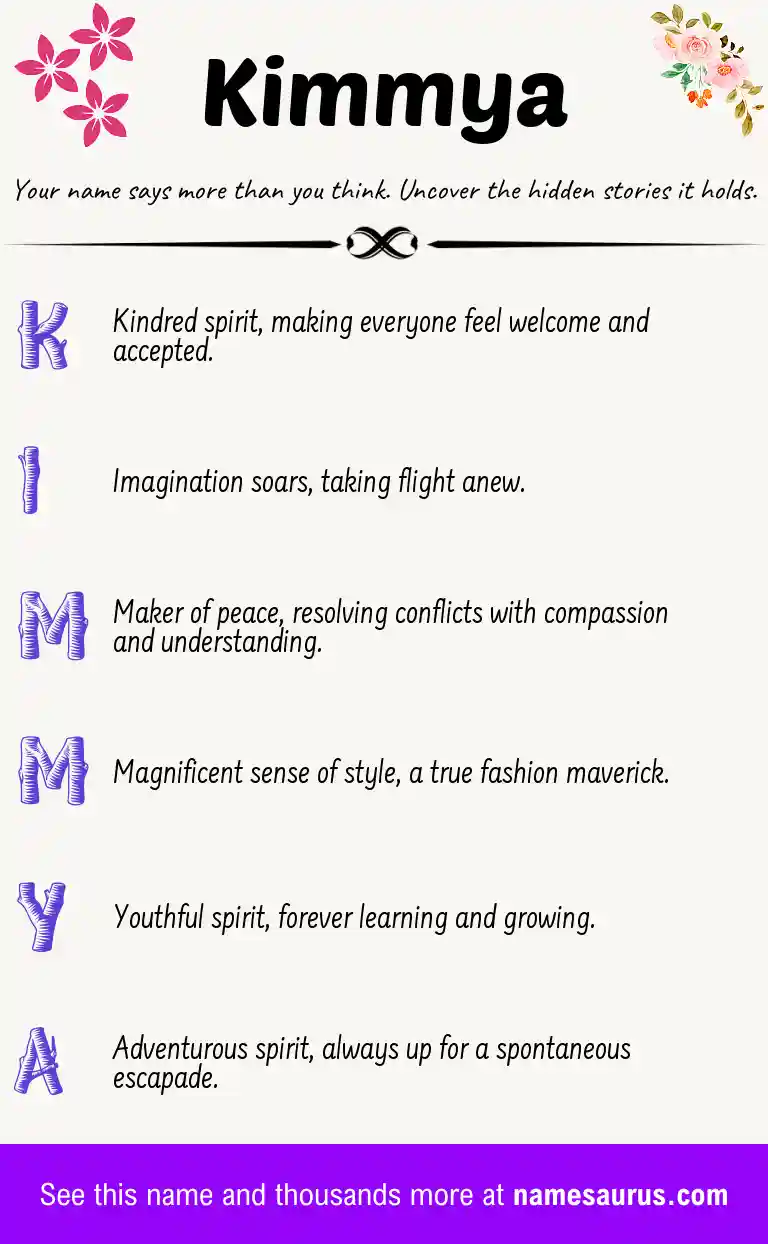 Acrostic poem about Kimmya.