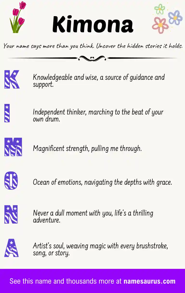 Acrostic poem about Kimona.