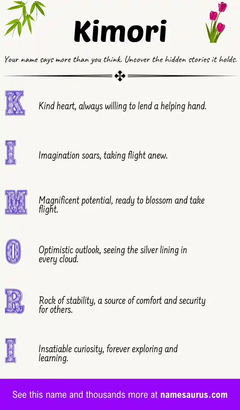 Acrostic poem about Kimori.