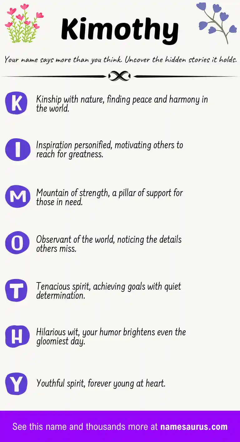 Acrostic poem about Kimothy.