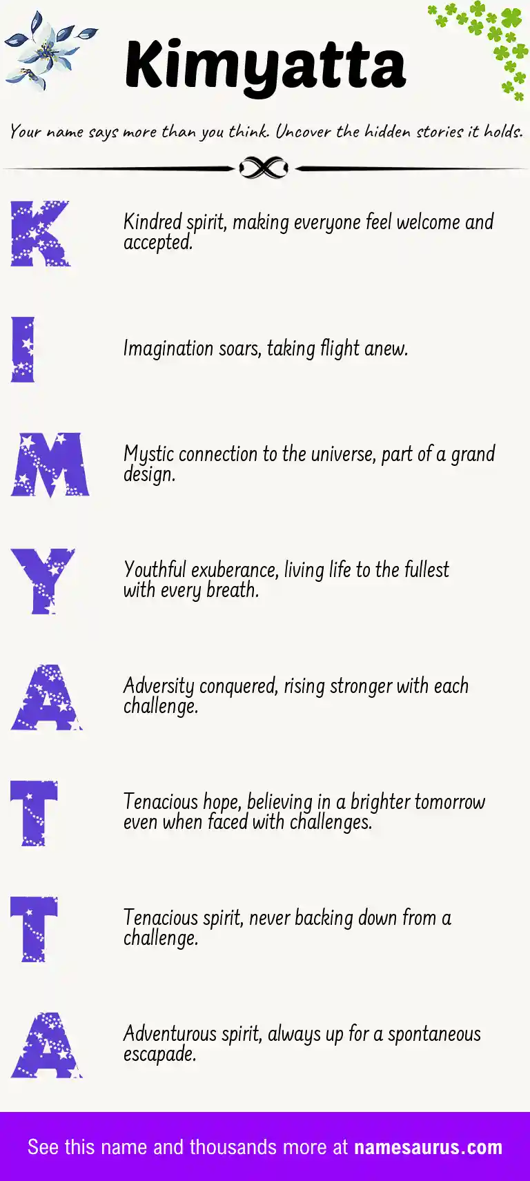 Acrostic poem about Kimyatta.