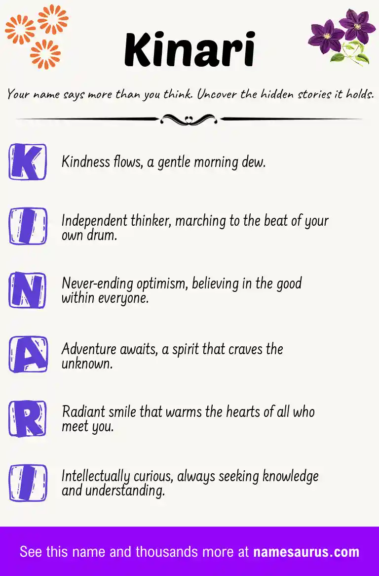 Acrostic poem about Kinari.