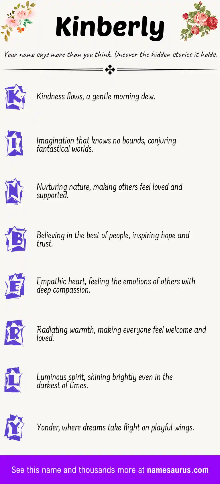 Acrostic poem about Kinberly.