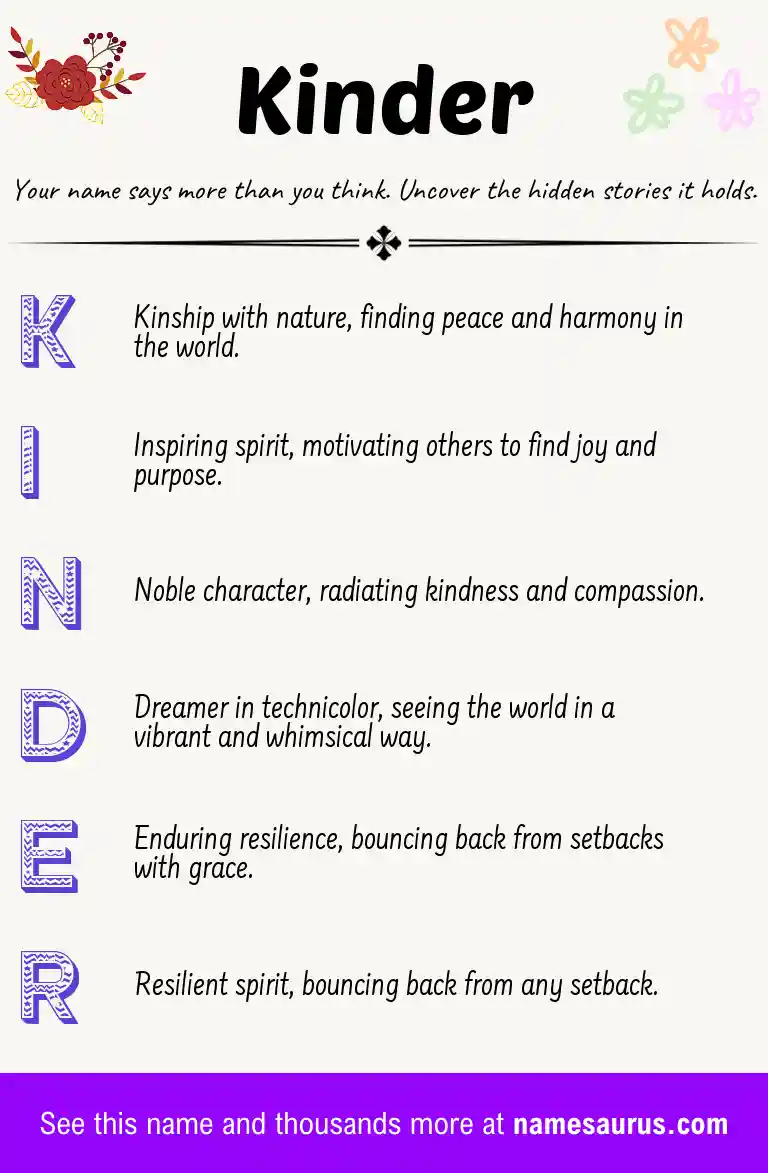 Acrostic poem about Kinder.