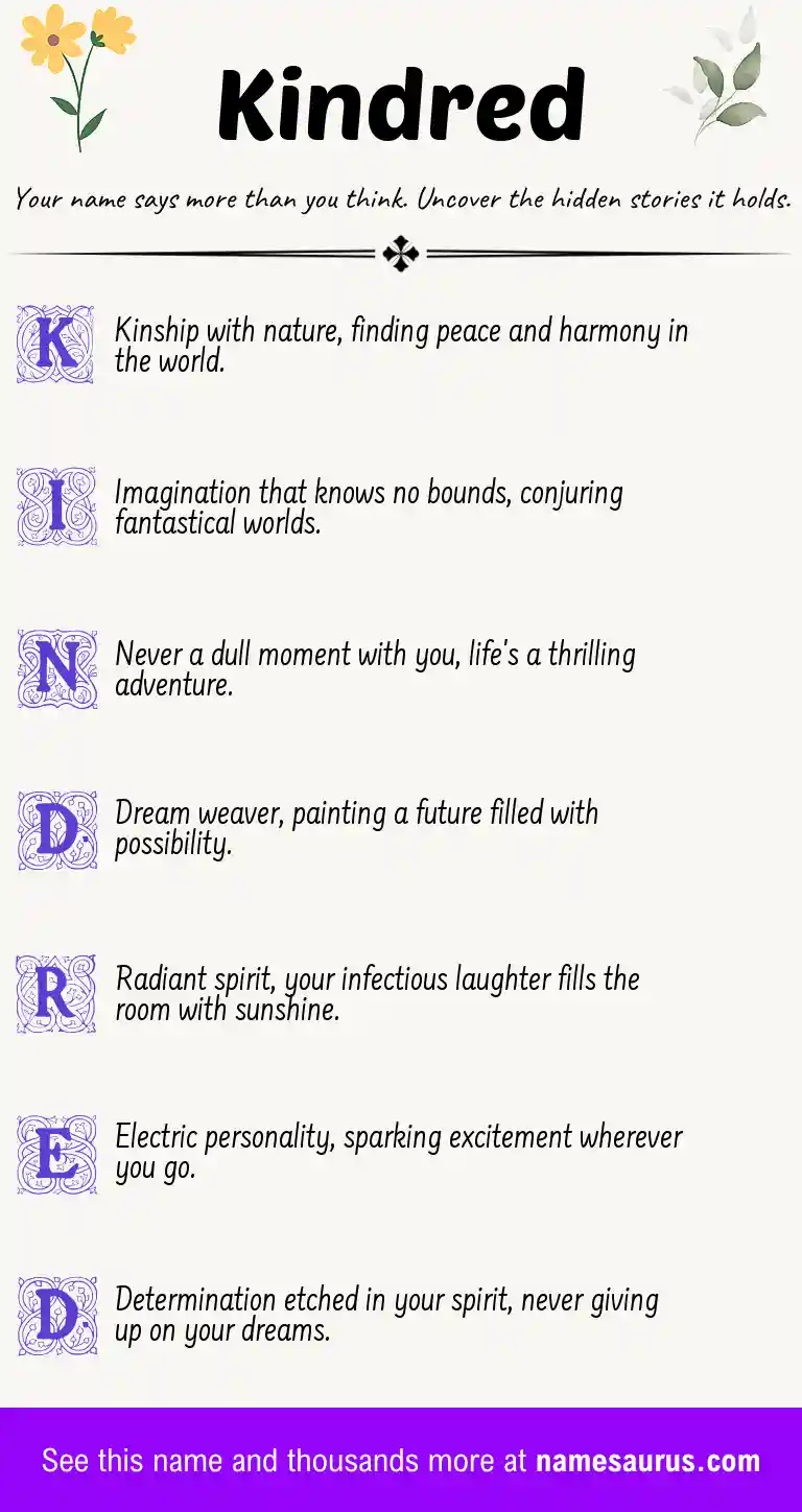 Acrostic poem about Kindred.