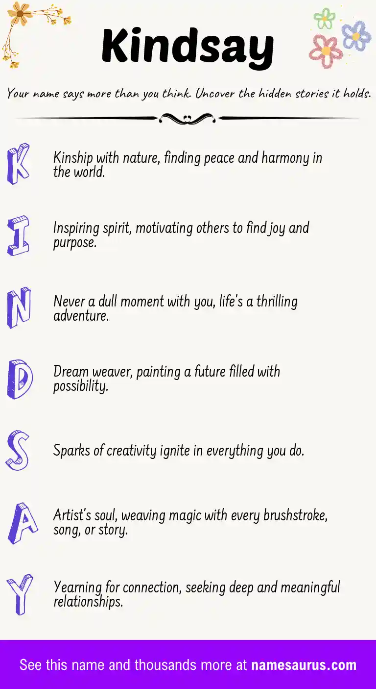 Acrostic poem about Kindsay.