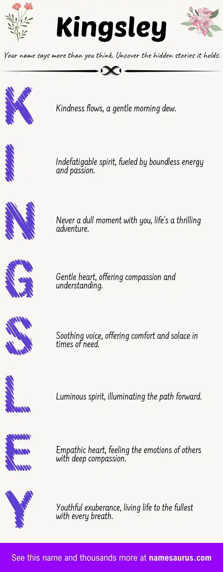 Acrostic poem about Kingsley.