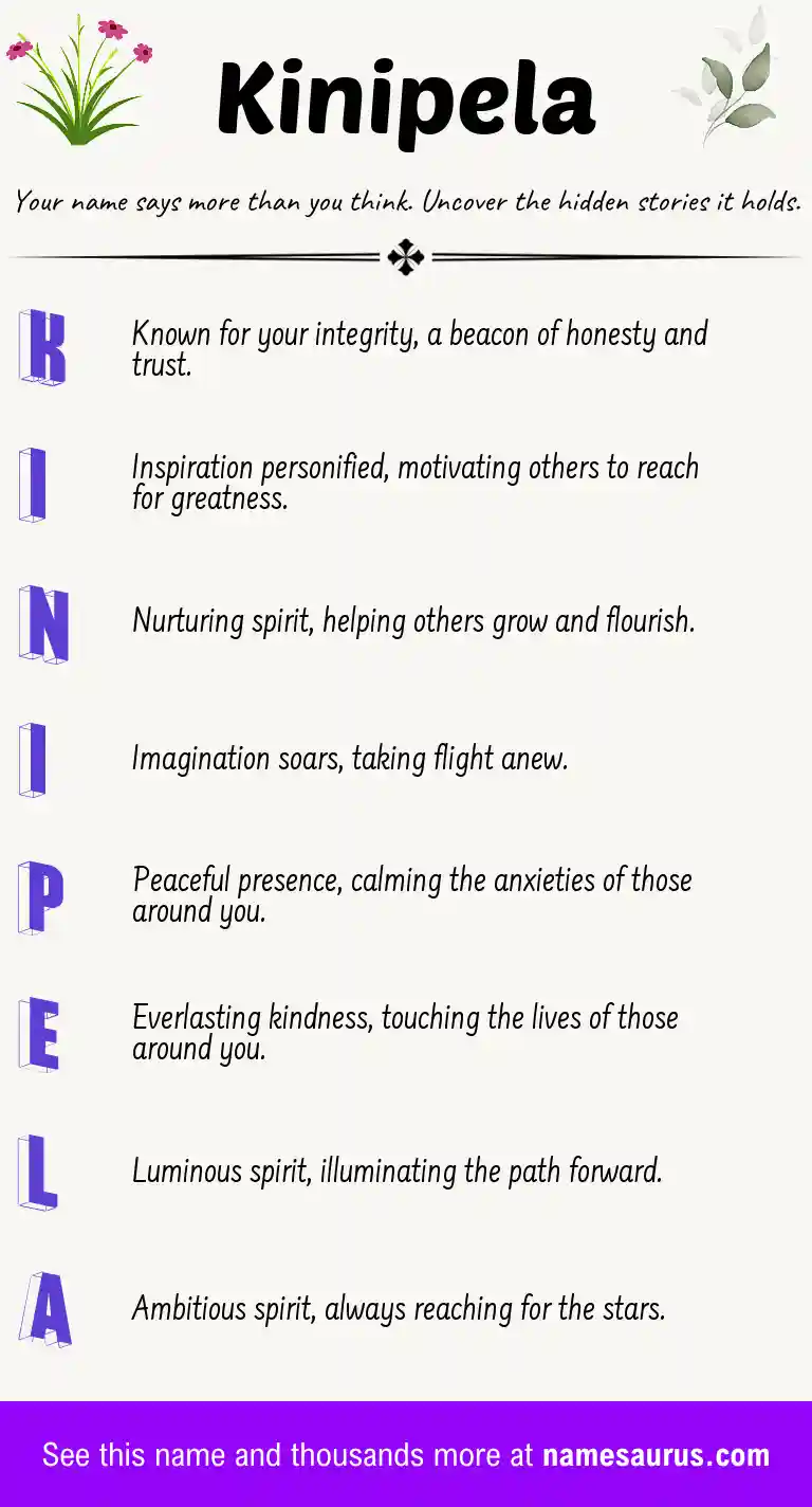 Acrostic poem about Kinipela.