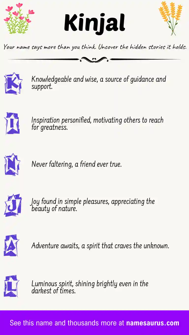Acrostic poem about Kinjal.