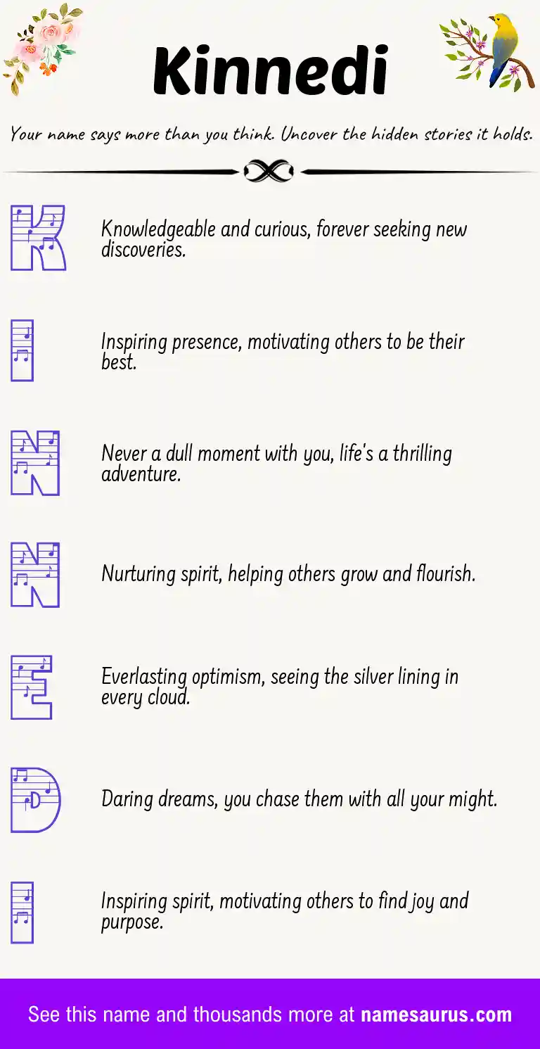 Acrostic poem about Kinnedi.