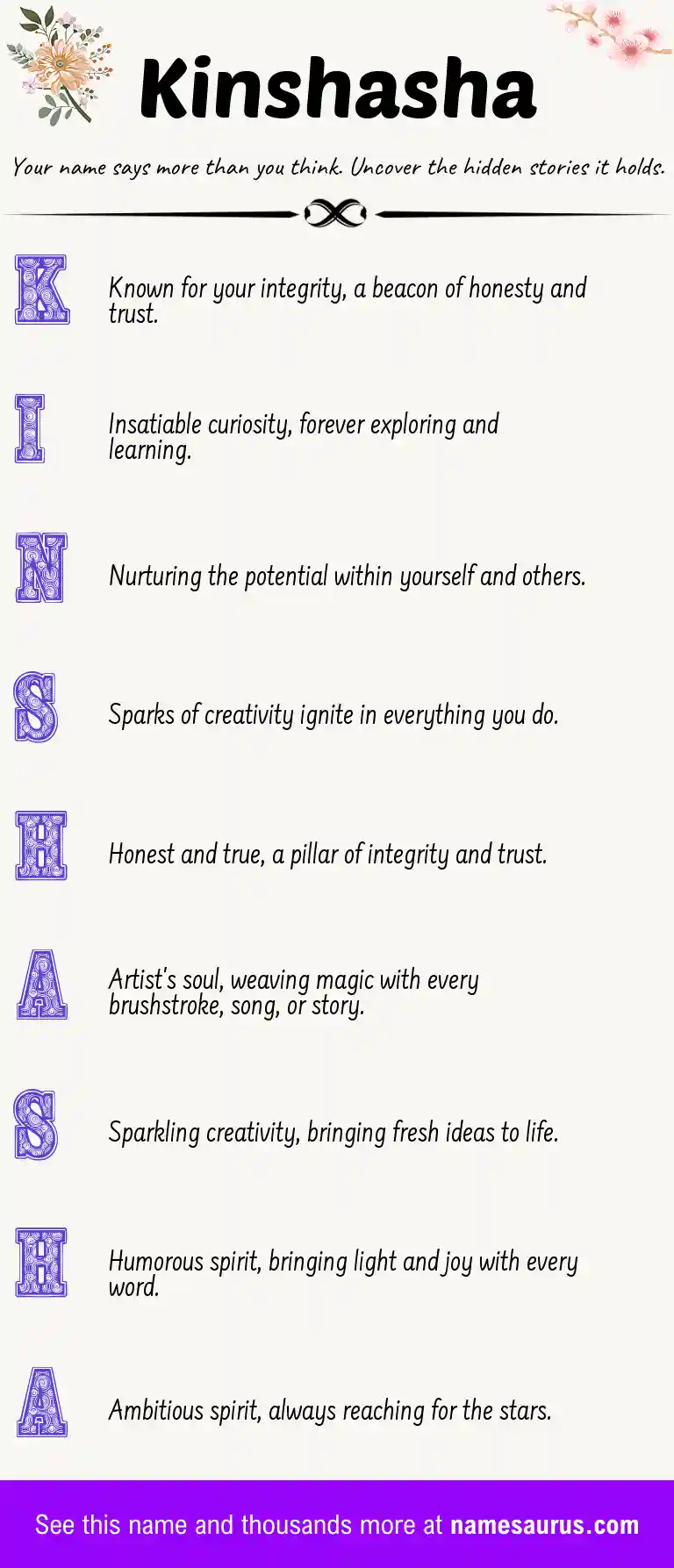 Acrostic poem about Kinshasha.