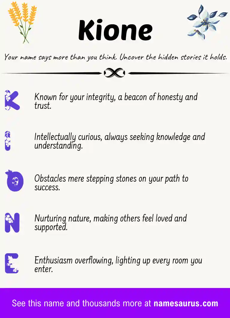 Acrostic poem about Kione.