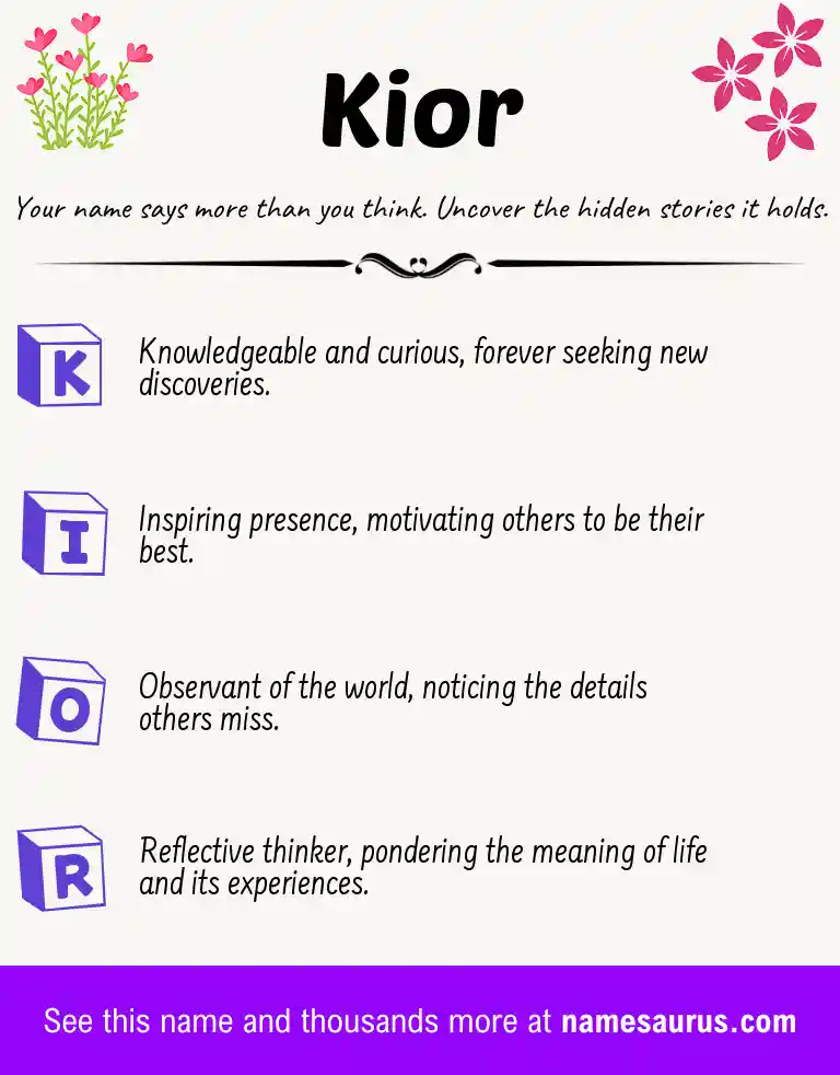 Acrostic poem about Kior.