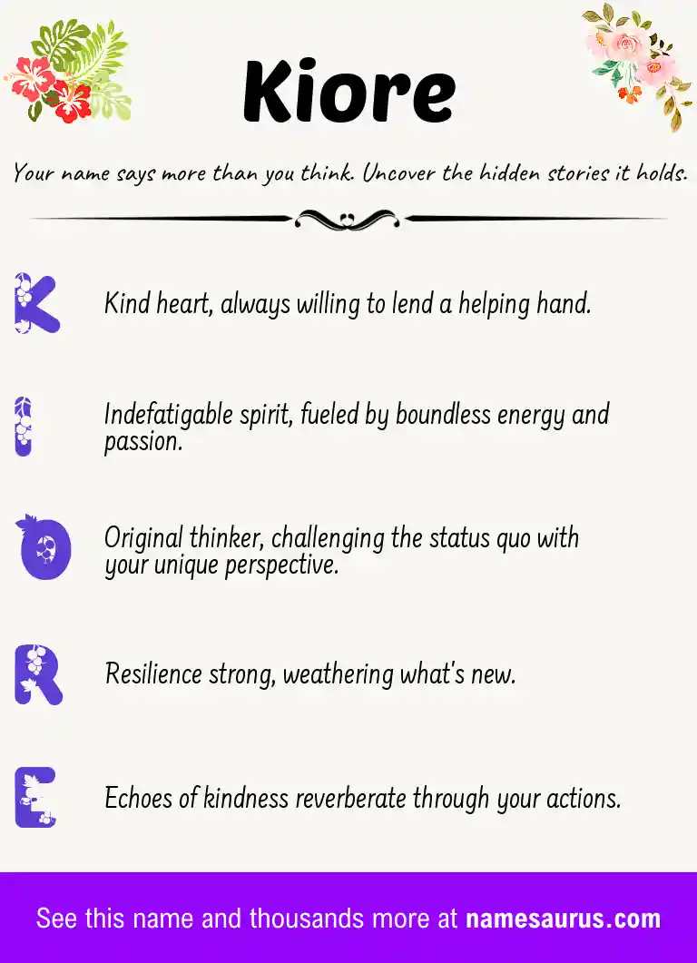 Acrostic poem about Kiore.