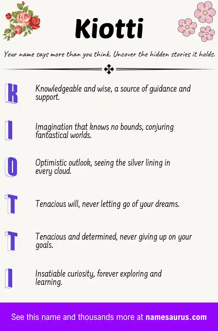 Acrostic poem about Kiotti.