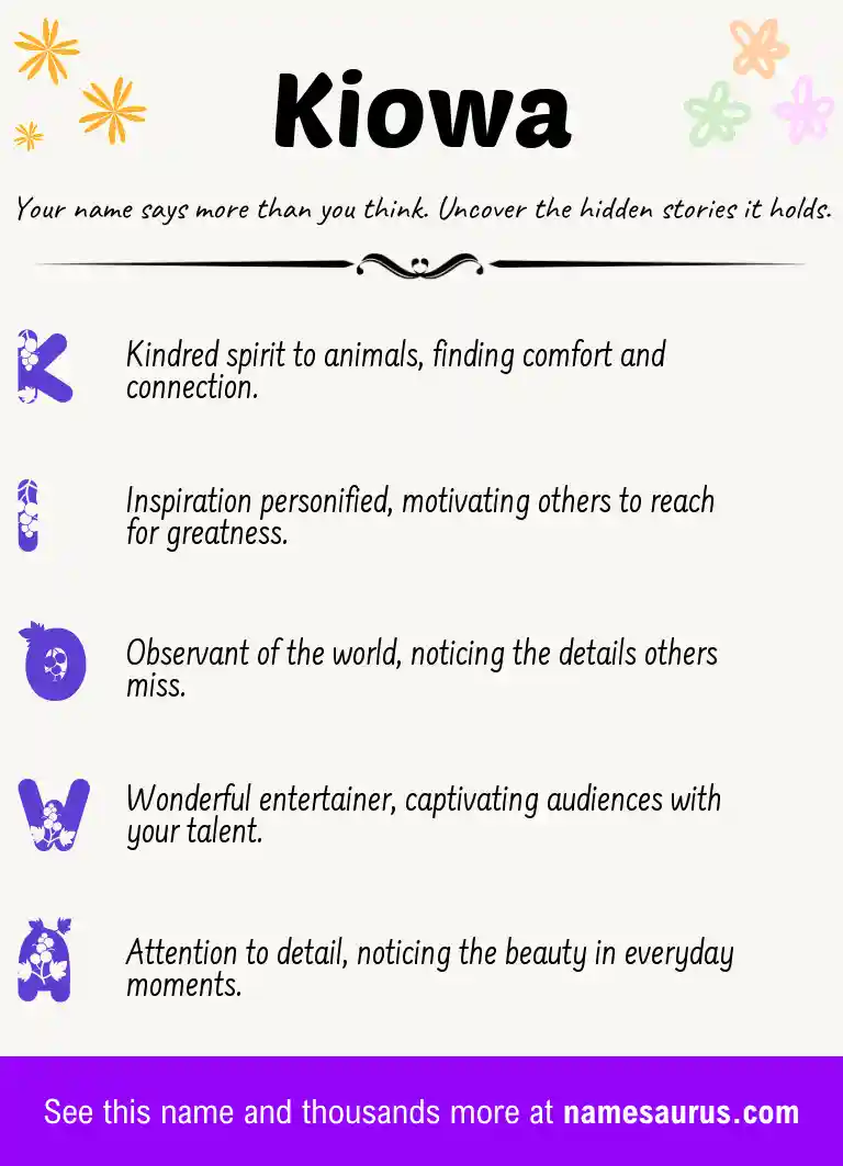 Acrostic poem about Kiowa.