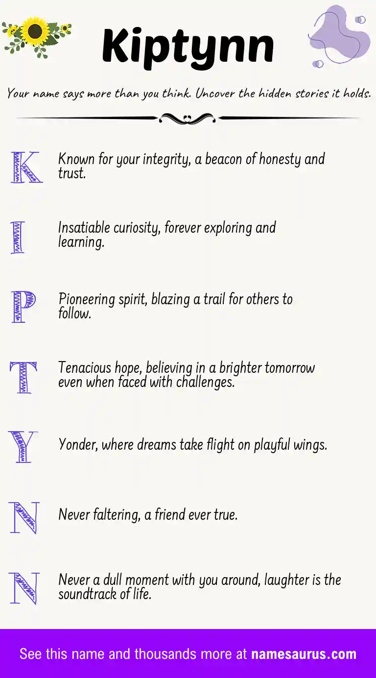 Acrostic poem about Kiptynn.