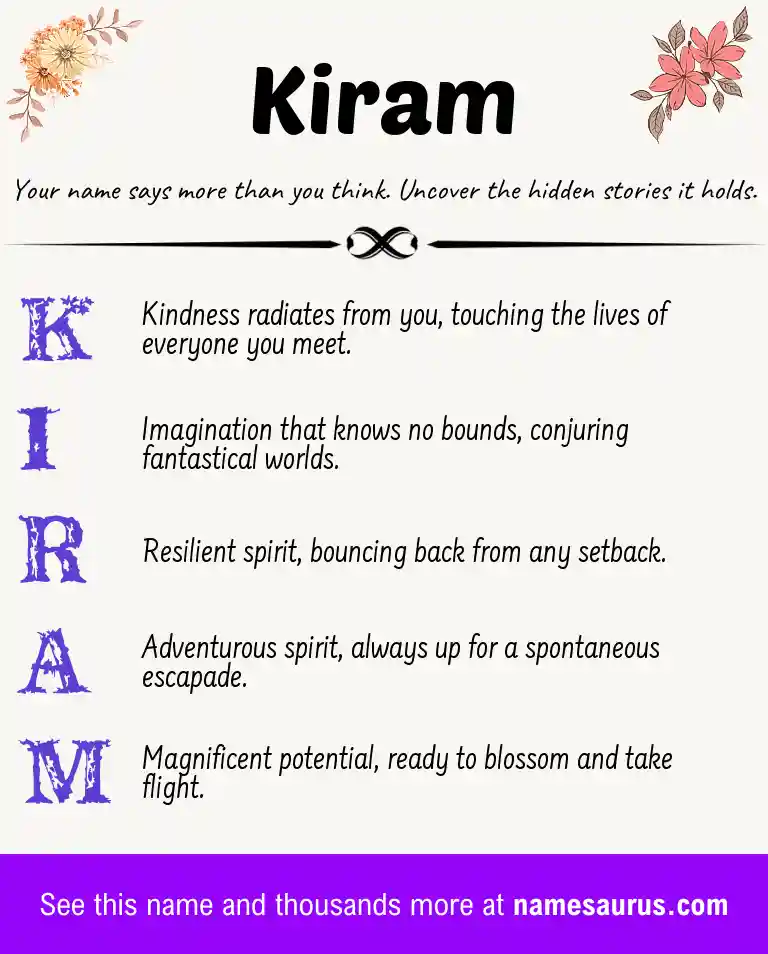 Acrostic poem about Kiram.