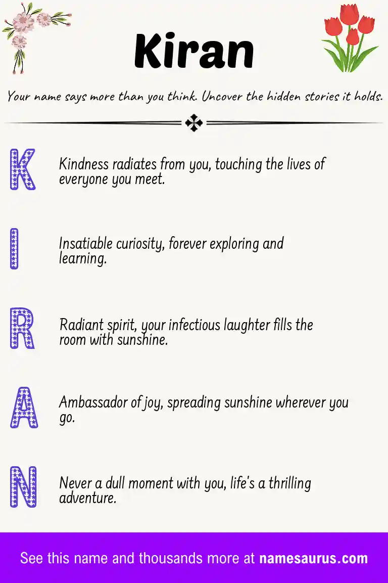 Acrostic poem about Kiran.