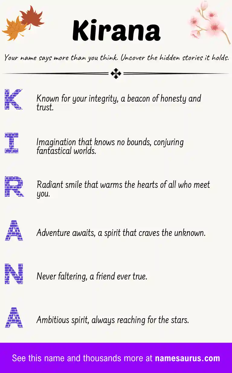 Acrostic poem about Kirana.