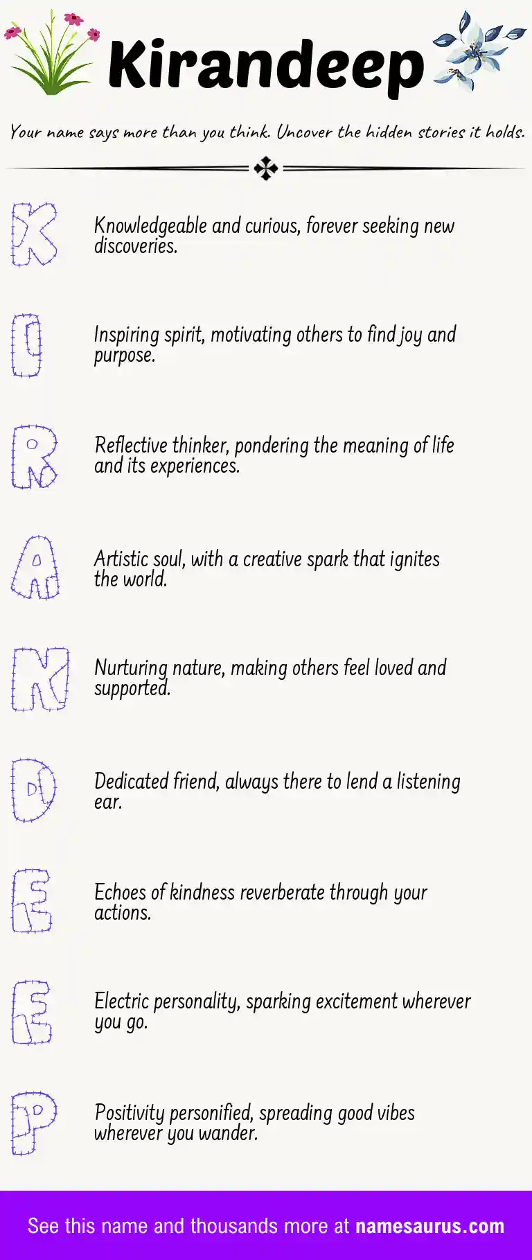 Acrostic poem about Kirandeep.