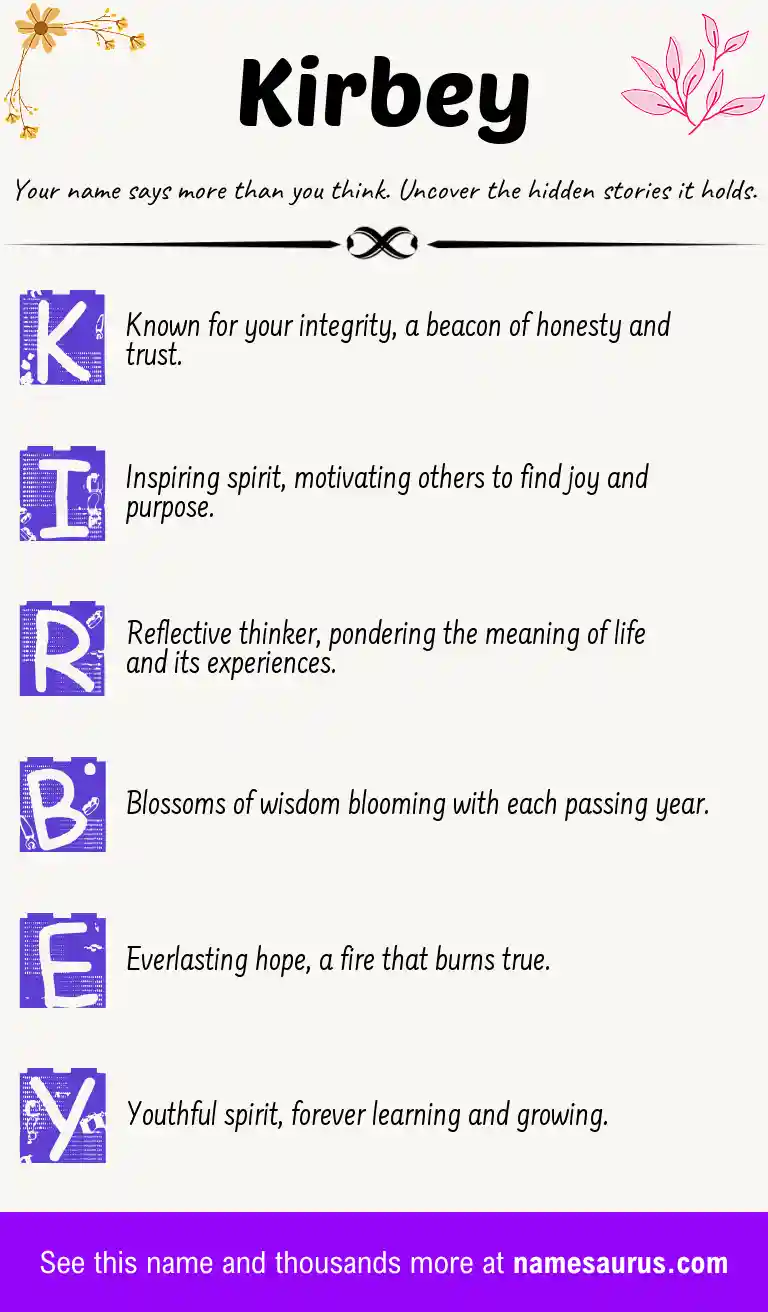 Acrostic poem about Kirbey.