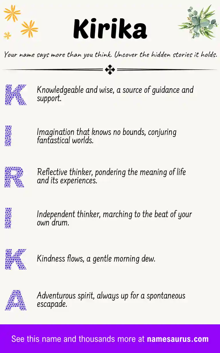 Acrostic poem about Kirika.
