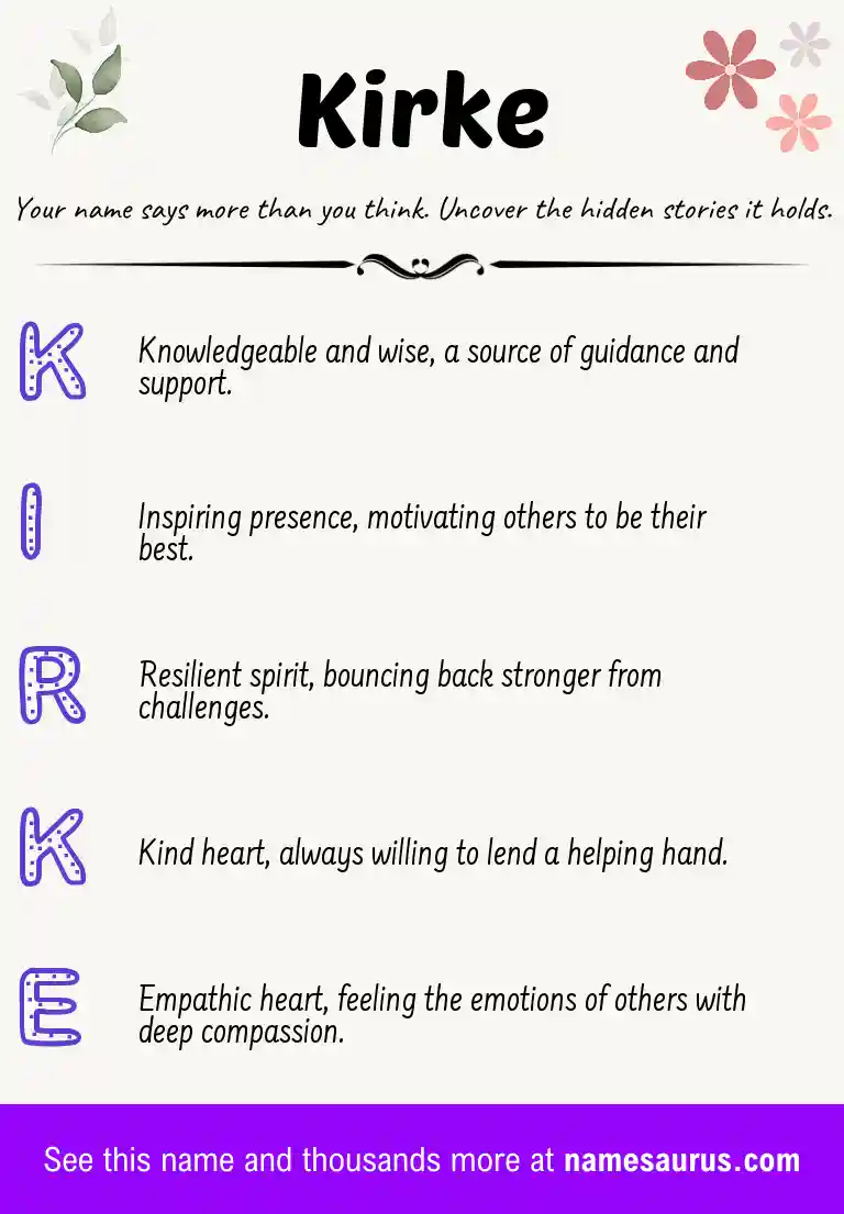 Acrostic poem about Kirke.