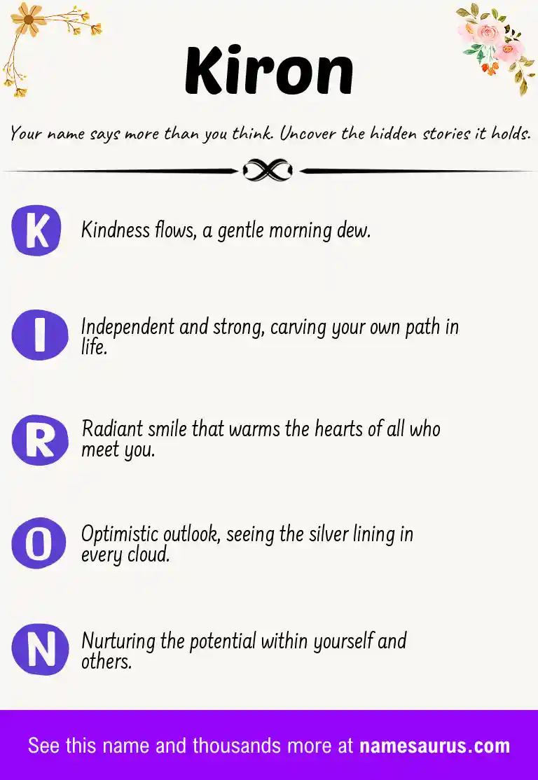 Acrostic poem about Kiron.