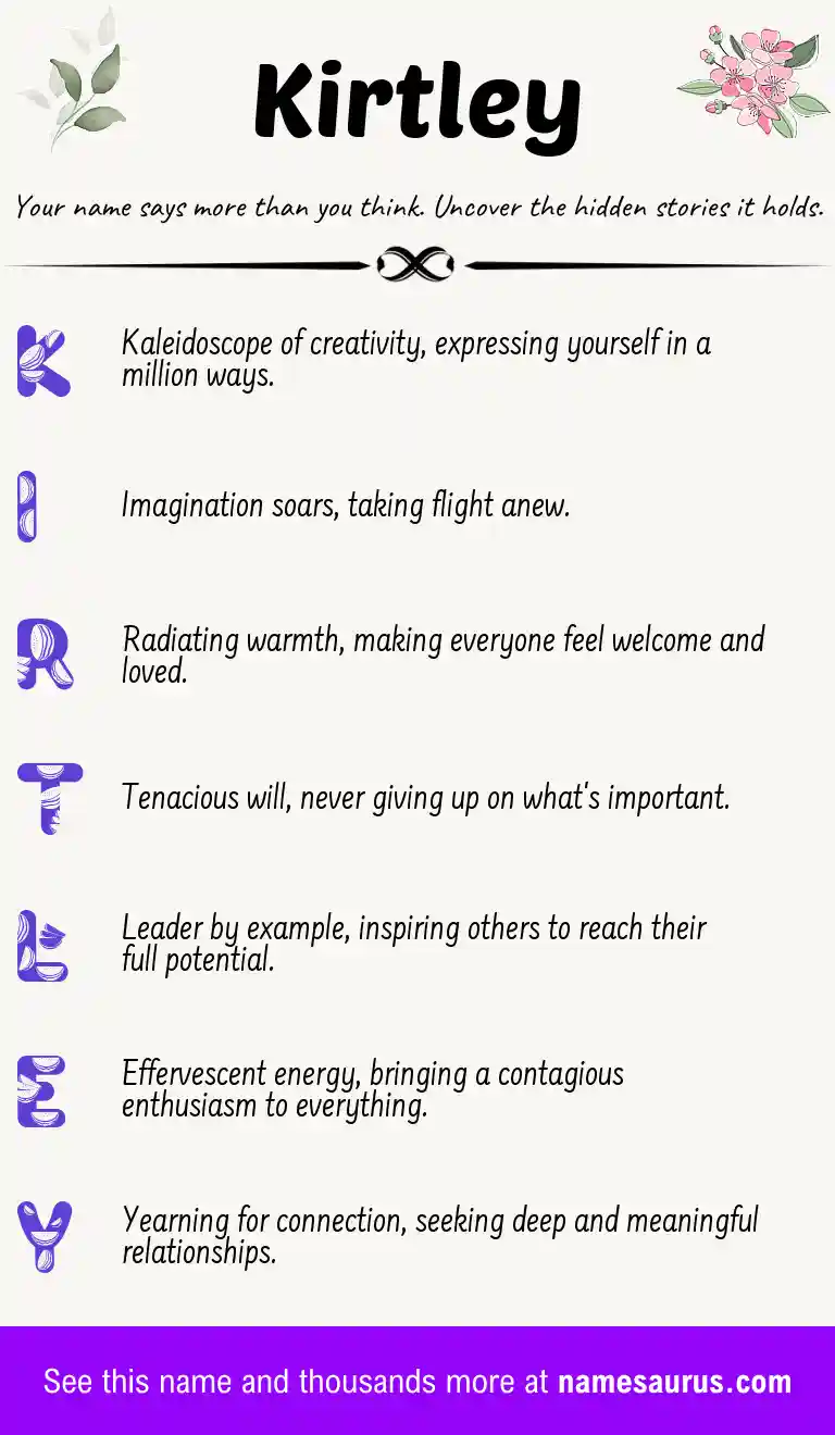 Acrostic poem about Kirtley.