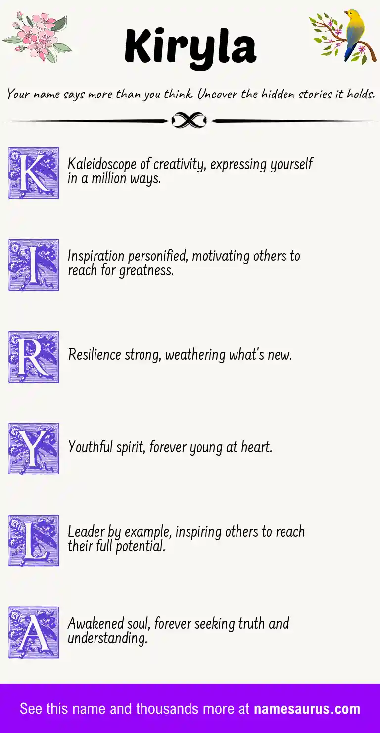 Acrostic poem about Kiryla.
