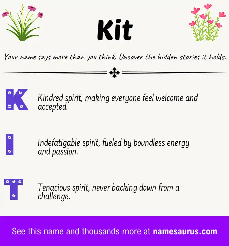 Acrostic poem about Kit.