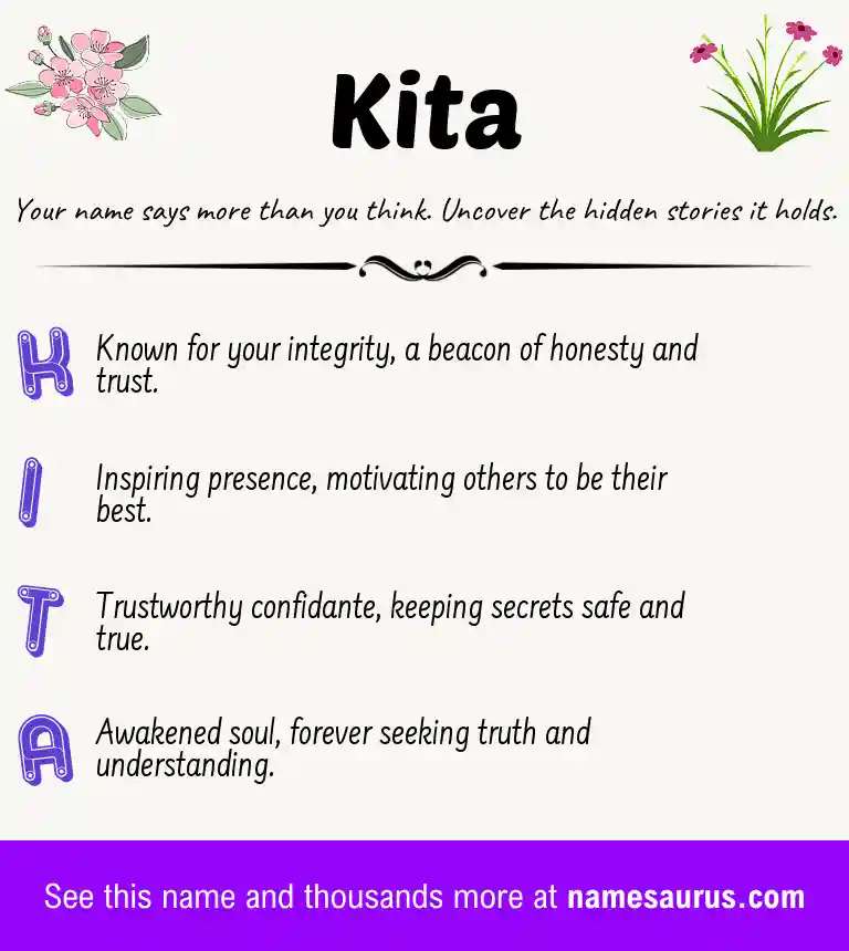 Acrostic poem about Kita.