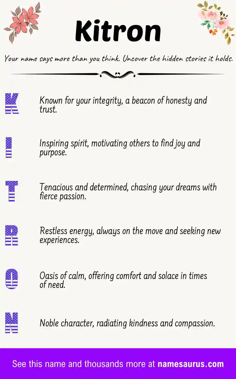 Acrostic poem about Kitron.