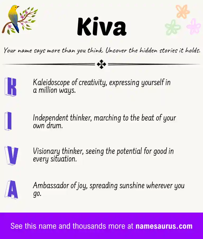 Acrostic poem about Kiva.