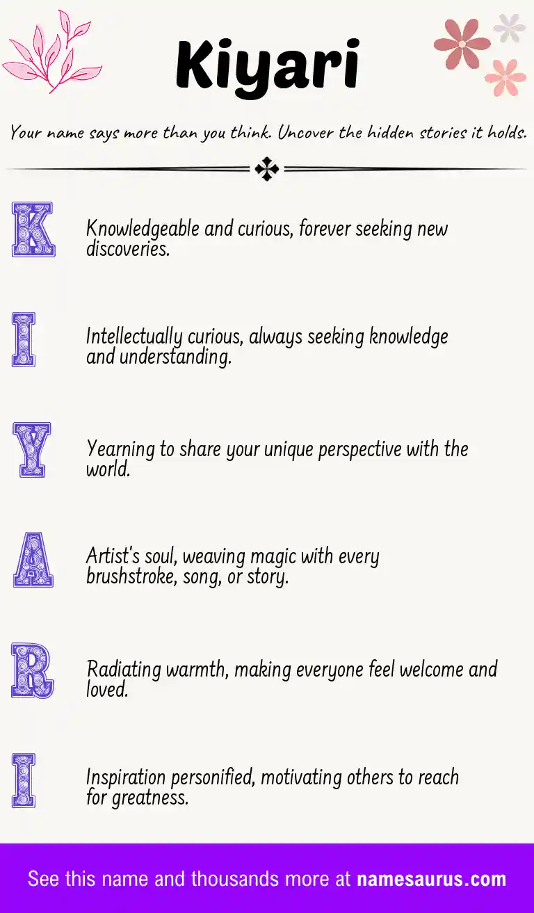 Acrostic poem about Kiyari.