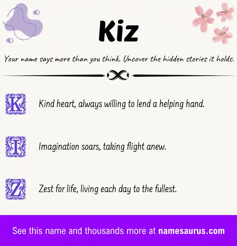Acrostic poem about Kiz.
