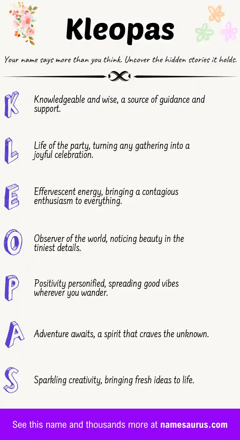 Acrostic poem about Kleopas.
